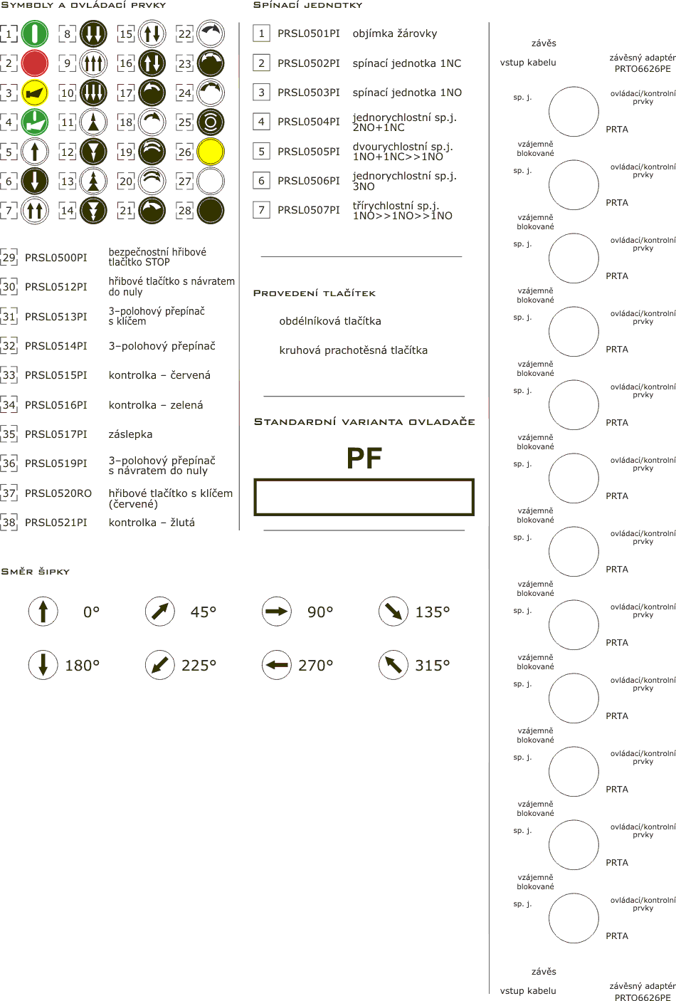 poptávkový formulář NPA/S