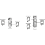 Flex Multireceiver